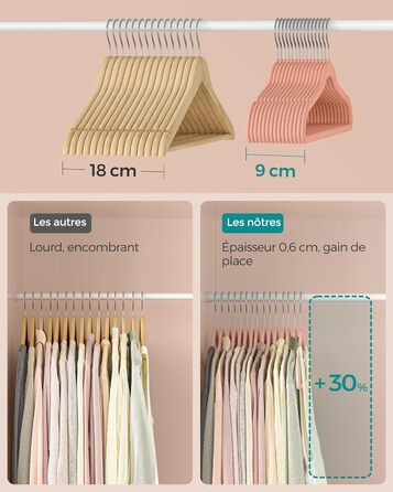 Набір вешалок SONGMICS для одягу, 20 шт., велюрова поверхня, для сорочок, жакеток, пальто та костюмів, 41.5 см, рожевий, CRF026R20