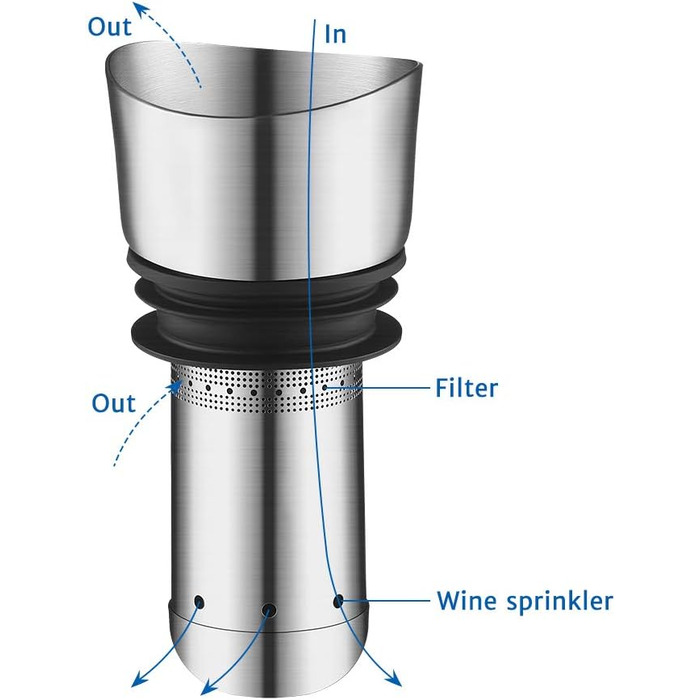 Glastal Decanter - Crystal Glass Decanter with Built-in Aerator for Aerating and Filtering, Drip-Free Pouring, 1800ml/63.3oz (Full Capacity)