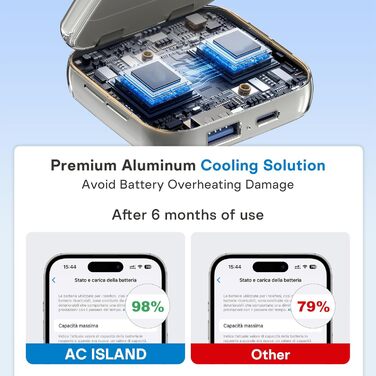 Зарядна станція 5 в 1 для iPhone з магнітним кабелем, складний зарядний пристрій для подорожей, сумісний з iPhone 17/16/15/14/13/12, AirPods Pro 3, Apple Watch S11/Ultra (Titan Wüstensand) 2026-Titan Grau