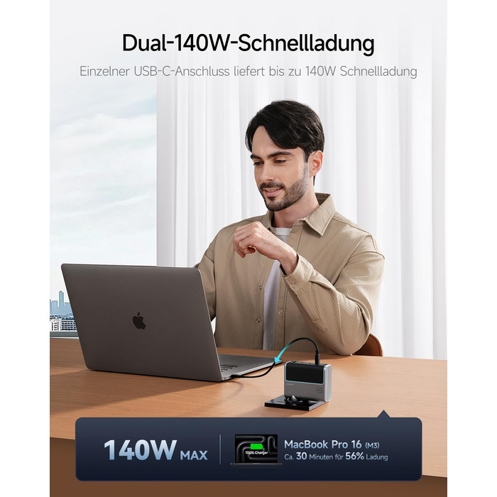 Зарядний пристрій CUKTECH 140W USB-C з кабелем, PD Fast Charger 4-port для ноутбука, MacBook, iPad, Samsung Galaxy, iPhone, Steam Deck