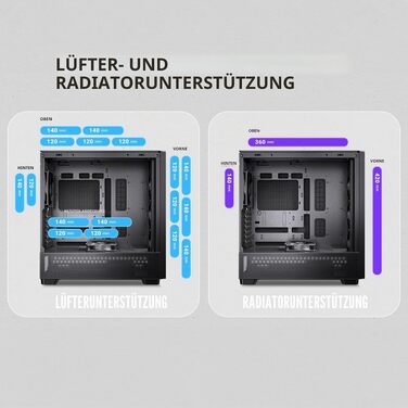 Корпус для ПК Antec Flux SE Midi Tower, чорний