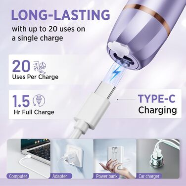 Електричний епілятор для жінок: безболісний пристрій для догляду за тілом, обличчям, зоною бікіні, ногами та під пахвами. Портативний, акумуляторний (рожеве золото, фіолетовий)