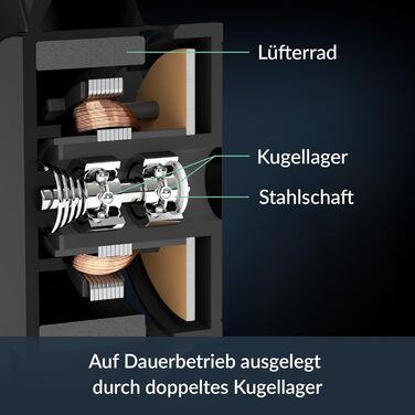 ARCTIC Freezer 4U-SP5: Система охолодження CPU для серверів AMD SP5, LGA6096, 2 x 120 мм вентилятори