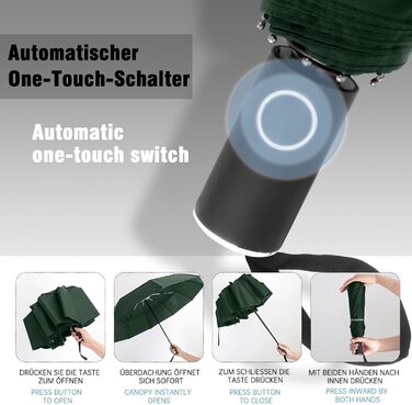 Зонт Herreicher туристичний автоматичний штормостійкий, зелений - легкий алюмінієвий каркас, компактний, 102 см, 10 ребер, для чоловіків/жінок/дітей/літніх людей