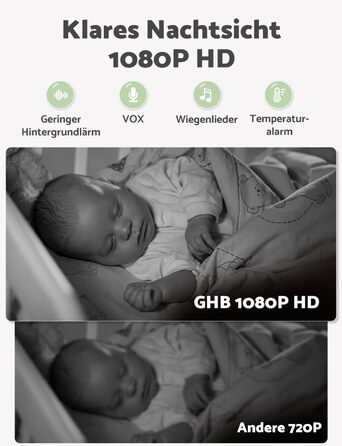 Дитячий відеоняня GHB з камерою, 5