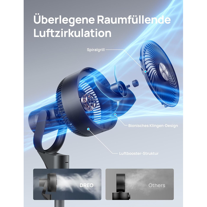 Вентилятор Dreo Leiser Standventilator: тихий, з осциляцією, таймер 6H, дистанційне керування, для спальні, функція ароматерапії (чорний)