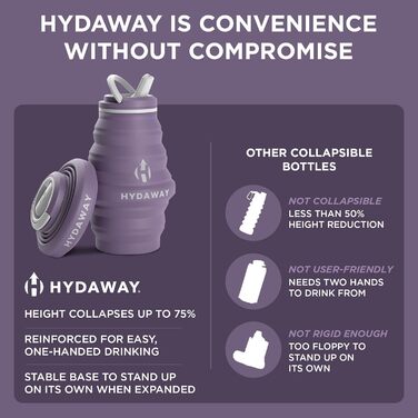 HYDAWAY | Collapsible Water Bottle with Spout Lid | Ultra-Packable and Travel-Friendly | Made of Food-Grade Silicone | 500 ml (Twilight)