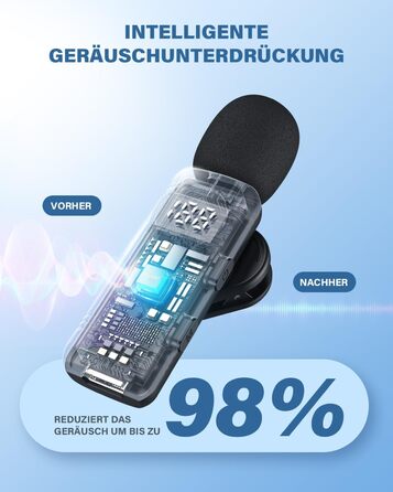 Беспроводной петличный микрофон для iPhone, iPad, Android - миниатюрный клип-микрофон с шумоподавлением, авто-подключением, функцией отключения звука и реверберацией, идеально подходит для видеоблогинга, видеосъемки, TikTok