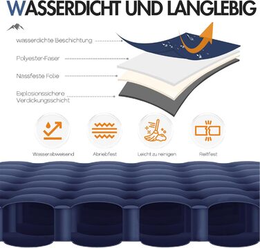 PORTAL Self-Inflating Camping Mat 10cm Thick Air Mattress Utraleicht with Foot Press Pump 18cm Thick Pillow Inflatable Mattress Outdoor Foldable Sleeping Mat 200*74cm for Camping Hiking Travel (Dark Blue)
