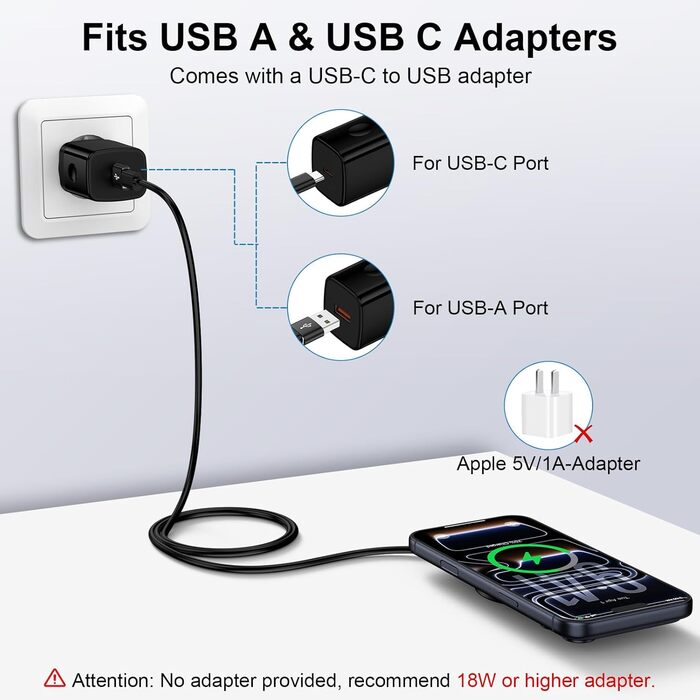 Бездротова зарядка Samsung 15W з Fast Charger 18W для Galaxy S25/S24/S23/S22/S21/S20, iPhone 17-11, Google Pixel 10/10 Pro/9 Pro - Чорна, MagSafe сумісна