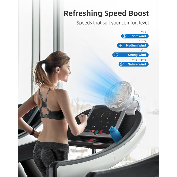 Вентилятор Koonie 10000 mAh з кліпсою, 20 см, портативний USB, акумуляторний, 4 швидкості, 360° оберт, тихий, для дому, офісу, дитячої коляски, кемпінгу, гроубокса (білий)