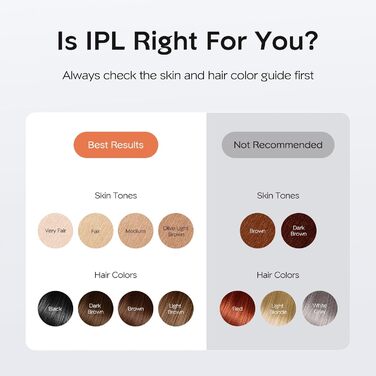 IPL пристрій для епіляції Innza з охолодженням, 999 999 імпульсів, 9 рівнів потужності, для обличчя, зони бікіні та тіла