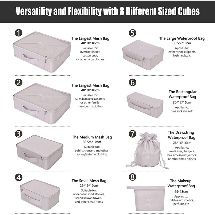 Органайзери для валіз: 8 комплектів, 7 кольорів. Організатори для подорожей, мішки для взуття, компресійні мішки. Сірий колір.