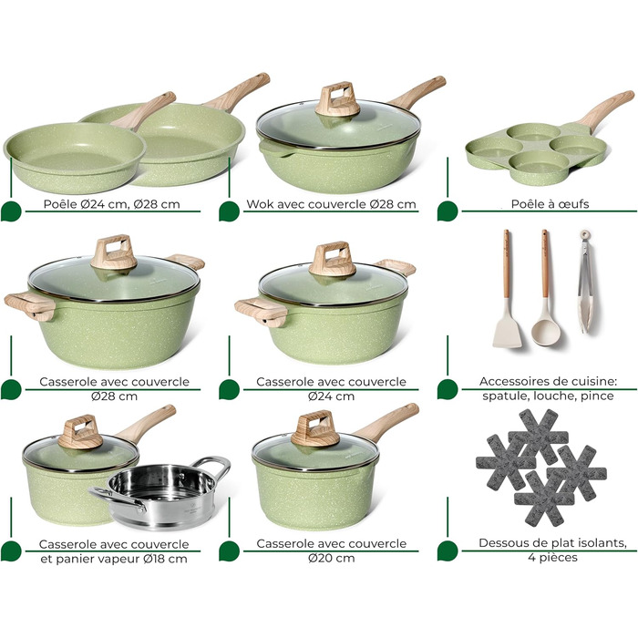 Набір каструль та сковорідок JUST PERFECTO (21 шт., зелений) з індукційним покриттям, без PTFE та PFOA, з антиподряпальним силіконовим покриттям