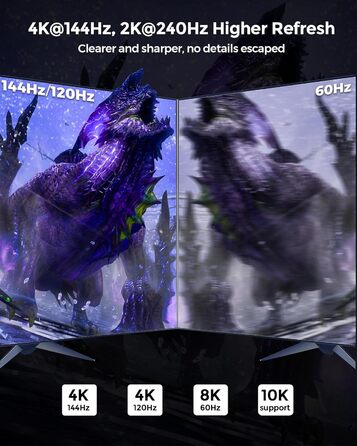 HDMI 2.1 кабель Silkland 8K з підтримкою eARC, 48Gbps, для PS5, Fire TV, HDTV, Laptop (1м, 2 шт.)