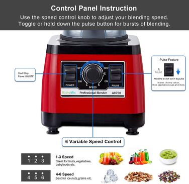 BioloMix Stand Mixer 2200W SmoothieMixer, Self-Cleaning Function, High-Performance Mixer with 2L BPA-Free Container A8700