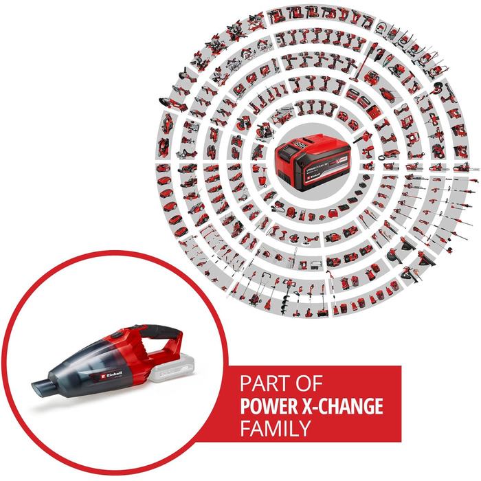 Акумуляторний пилосос ручний Einhell TE-HV 18/06 Li-Solo Power X-Change (18V, 72 мбар, насадки в комплекті, 0.6л, без акумулятора)