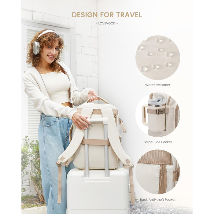 Рюкзак LOVEVOOK 30L для подорожей, ручна поклажа в літак, для ноутбука 15.6