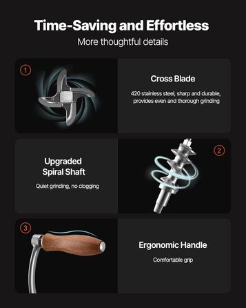 М'ясорубка ручна VEVOR з нержавіючої сталі 304, з насадкою для ковбас, кріпленням до столу та 2 дисками (4.5/8 мм) + 4 насадки для ковбас