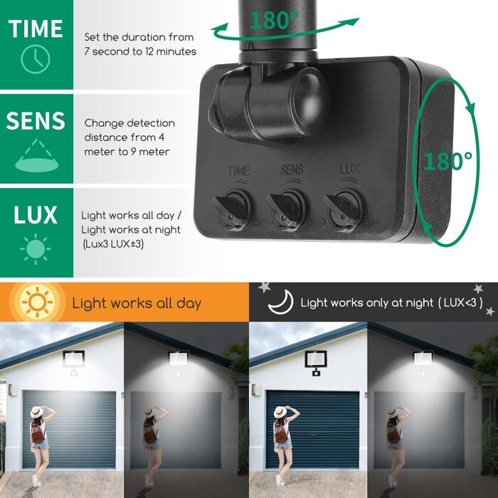 Aigostar 20W LED Floodlight with Motion Sensor Outdoor, 1650LM 6500K Cool White Outdoor Floodlight, IP65 Waterproof Spotlight, Outdoor Light for Garden, Courtyards, Garage, Hotel, 2PC (50W, 2PC)