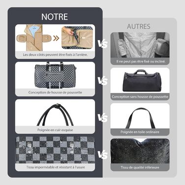 Сумка-трансформер для подорожей 50 л, 2-в-1 з водонепроникним взуттям та системою проти зминання – для жінок та чоловіків, ідеальна для ділових поїздок та відпочинку (Чорна)