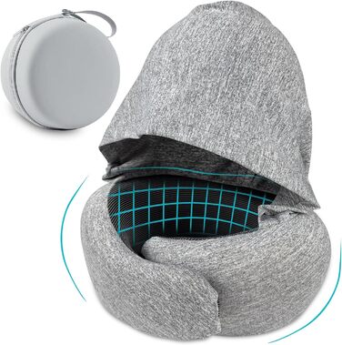 Memory Foam Travel Pillow with Case - Orthopedic Neck Pillow for Airplane, Car, Train - Comfortable & Supportive