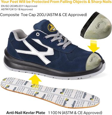 Чоловічі робочі черевики SAFETOE S1P L7328 - Легкі, водонепроникні, з композитною захисною вставкою, блакитні, для комфортної роботи, 43 EU