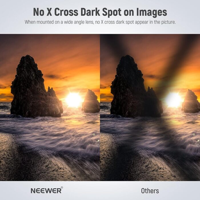 NEEWER 52mm Змінний ND-фільтр ND2-ND32 (1-5 ступенів затемнення) для об'єктивів камери, оптичне скло HD, 30-шарове нанопокриття, ультратонкий алюмінієвий каркас, водовідштовхувальне та антиблікове покриття