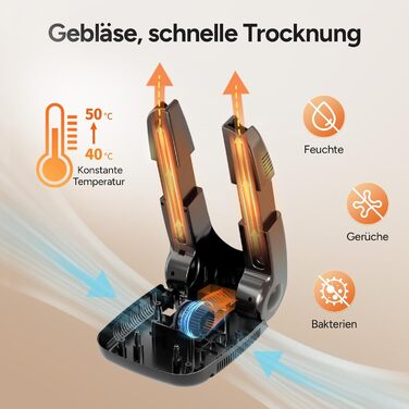 DR.PREPARE Electric Shoe Dryer Foot Warmer Shoe Heater Shoe Warmer Shoes Boot Dryer Glove Dryer Dries with Warm Air Quick Drying for Shoes Hats Ski Boots