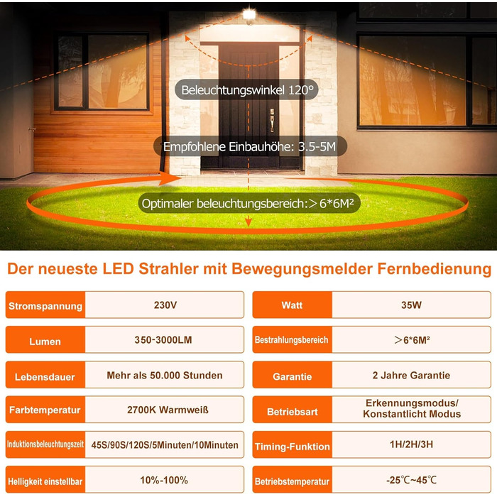 MEIKEE 15W LED Floodlight with Motion Sensor, Remote Control, 2700K Warm White, 150-1200 LM, Outdoor Floodlight LED, IP66 Waterproof Spotlight, Outdoor Light for Garden, Garage, Sports Field, 2PCS (35 Watt)