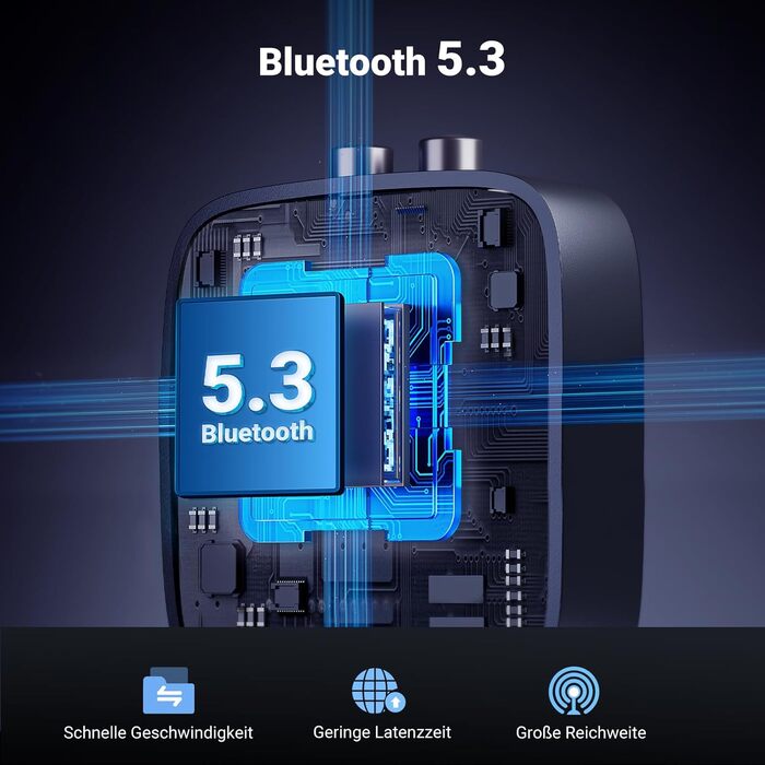 Адаптер Bluetooth 5.3 UGREEN AUX з 3.5mm RCA роз'ємом: Bluetooth приймач для стереосистеми, Hi-Fi ресивера, авто радіо, домашніх колонок, підсилювача