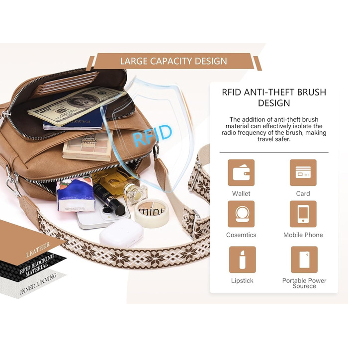 Сумка жіноча через плече MUIIKOLA крос-боді екошкіра жовто-хакі з регульованим ремінцем