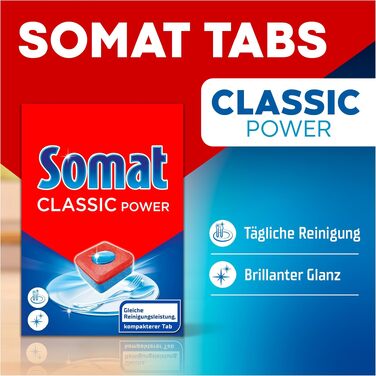 Таблетки для посудомийної машини Somat Classic Power kompakte, 172 шт