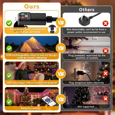 LED гірлянда на батарейках/USB, 10м, 100 LED, тепле біле світло, з таймером, вологостійка, для декору на Різдво, весілля, вечірки, балкона, саду