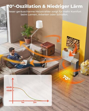 Електричний обігрівач 2000W з економним споживанням, тихий, 3 режими, PTC кераміка, швидкий нагрів, ECO режим, пульт ДУ, таймер 12H, поворот 70°, для офісу, спальні, ванної кімнати, золотий