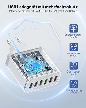 Зарядний пристрій USB 6-портовий, 33W, адаптер з QC 3.0, зарядний пристрій з декількома USB, мережевий адаптер для iPhone 16 15 14 13 12 11 Pro Max, iPad, смартфонів, білий