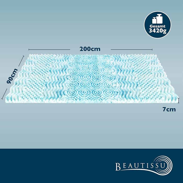 Beautissu 7 Zone Mattress Topper 90x200 cm – Topper 90x200 cm for Box Spring Bed, Mattresses, 30 cm Height – Non-Slip, Breathable Mattress Protector, 7 cm Visco Foam Mattress Pad – BeauNuit MT Lux