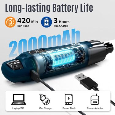 Електричний точило для собачих кігтів Casfuy Neue 6-Gang – 2 LED, тиха робота, 7 годин, для собак та котів, великих, середніх та малих порід, темно-синій