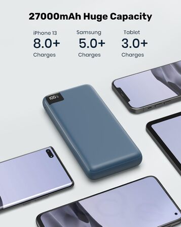 Power Bank SOARAISE 27000mAh з LED-дисплеєм: зарядний акумулятор для телефону та планшета (блакитний)