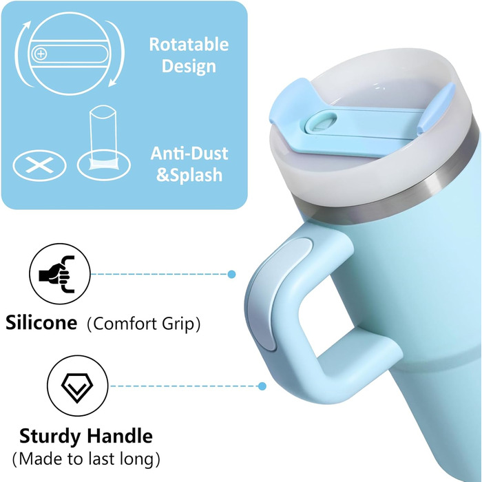 Термокружка ZAKVOP 410мл з соломкою, з кришкою та ручкою, для гарячих та холодних напоїв, блакитна