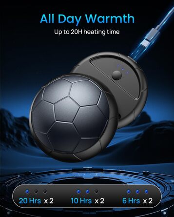 Електричні грілки для рук 2 шт. | USB-грілки з 3 режимами нагріву, 20 годин тепла, для холодного клімату, Outdoor/Indoor (Сірий)