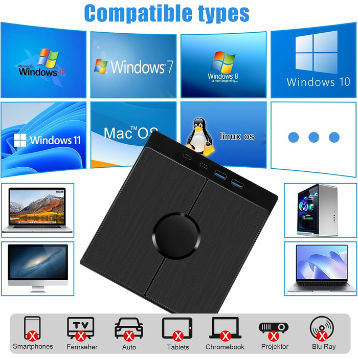Зовнішній CD/DVD привід USB 3.0 Type-C з картридером SD/TF, портативний CD/DVD записувач для ноутбука, ПК, MacBook (Windows, macOS, Linux)