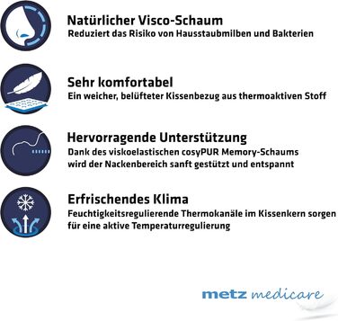 Ортопедична подушка metz medicare Elena з пам'яттю форми, проти хропіння, для шиї, 54x40x12 см, Німеччина
