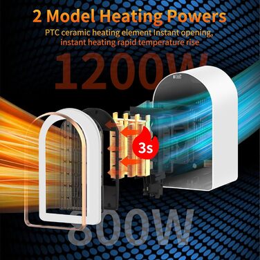 Електрична теплова гармата 2000W з пультом керування, 58 см, з осциляцією 70°, 3D-полум'я, LED-дисплеєм, ECO-режимом та таймером 12 годин - для обігріву спалень та офісів