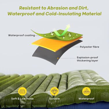 Thick Inflatable Sleeping Pad with Foot Pump and Pillow, Ultralight Camping Air Mattress for Outdoor, Hiking, Bikepacking (Green, Double)