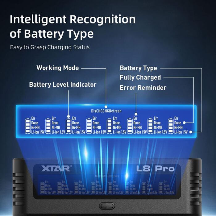 Зарядний пристрій XTAR L8 Pro для AA/AAA NiMH та Li-Ion 1.5V/1.2V з USB-C, LCD дисплеєм та функцією відновлення/ремонту