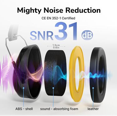 Захисні навушники Dr.meter SNR 31dB: комфортні та регульовані для дорослих, чорно-жовті