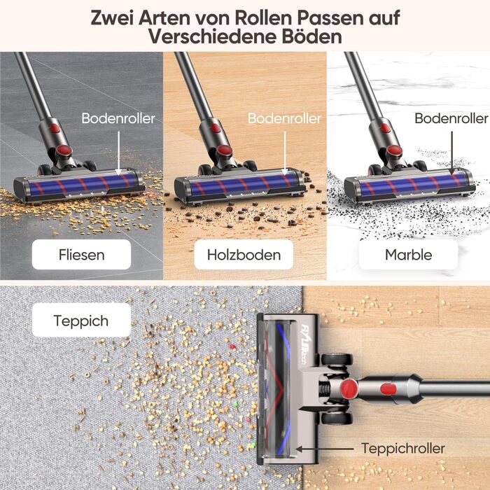 Насадка для пилососа Dyson V7, V8, V10, V11, V15 FLYLINKTECH з LED підсвіткою та змінними роликами (сіра)