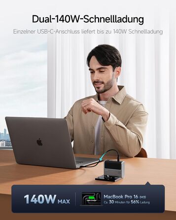 Зарядний пристрій CUKTECH 140W USB-C з кабелем, PD Fast Charger 4-port для ноутбука, MacBook, iPad, Samsung Galaxy, iPhone, Steam Deck