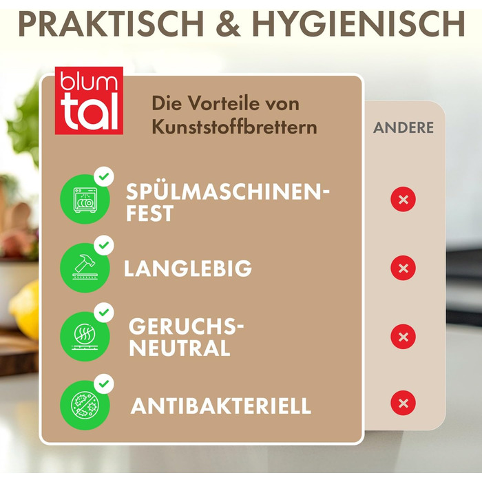 Набір обробних дощок Blumtal 3 шт. (S/M/L) - пластикові, з жолобками для соку та ручкою, BPA free, придатні для миття в посудомийній машині